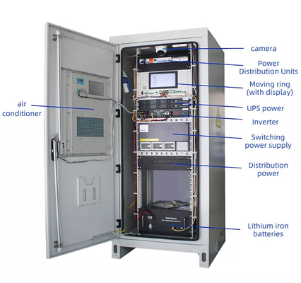 OEM al aire libre impermeable 18U 22U 32U de los gabinetes de las telecomunicaciones de IP55 IP65