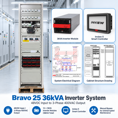 Sistema inversor CE+T 15KVA 24KVA 36KVA Bravo 10 Bravo 25 48/230-277 Nueva versión T621D30201