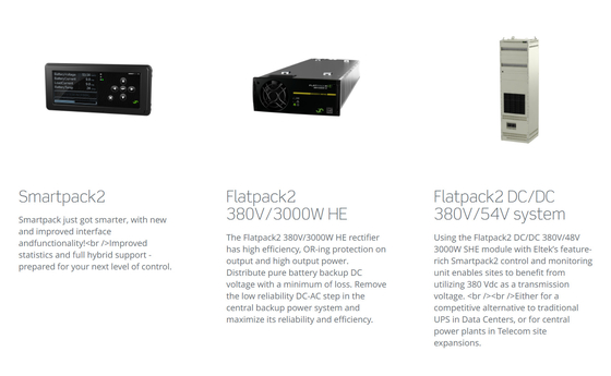 Regulador de las soluciones 864KW Smartpack2 del poder de Eltek 380Vdc de los sitios de las telecomunicaciones