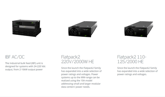 BULEVAR del sistema SPD LLVD de IP21 Eltek Flatpack2 IBB con el regulador principal Smartpack2
