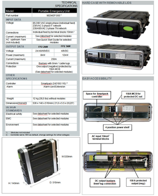 Sistema eléctrico M204EP.000 de Flatpack de la emergencia de la UL Eltek FP2 del CE