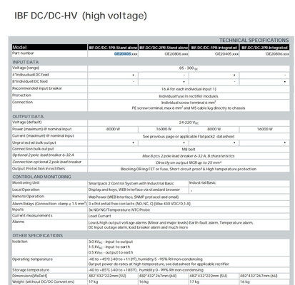 Sistema eléctrico de IBF Flatpack con los rectificadores FP2