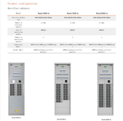 Armario de alimentación del sistema eléctrico 1000A 1500A 2000A de las telecomunicaciones de Netsure 801